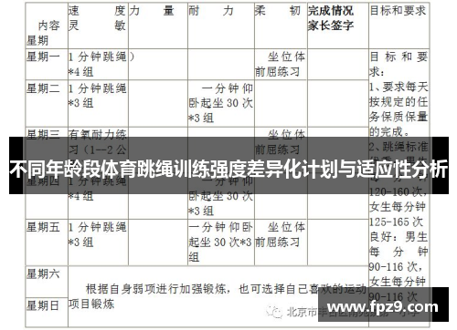 不同年龄段体育跳绳训练强度差异化计划与适应性分析